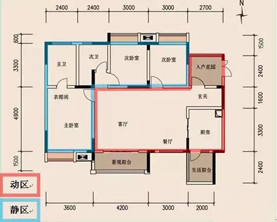 怎样才算户型方正？怎样的户型是好户型？